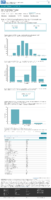 Data on COVID19 during pregnancy Severity of maternal illness Dec 14 2020