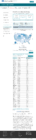United States laboratory testing Cumulative COVID19 Viral RTPCR Laboratory Tests Performed per 100k by StateTerritory Oct 10 2020