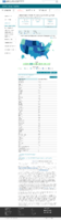 United States COVID19 cases and deaths by state COVID19 case rate in the US reported to the CDC by stateterritory cases per 100000 January 31 2021