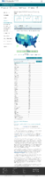 United States COVID19 cases and deaths by state US COVID19 cases reported to the CDC in the last 7 days by stateterritory February 7 2021