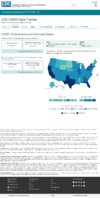 COVID19 vaccinations in the United States Distributed rate per 100000 January 6 2021