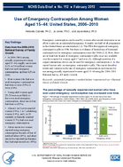 Use of Emergency Contraception Among Women Aged 1544 United States 20062010