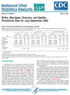 Births Marriages Divorces and Deaths Provisional Data for JulySeptember 2002