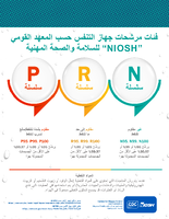    NIOSH        2024