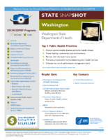 State Snapshot Washington