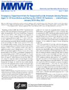 Emergency Department Visits for Suspected Suicide Attempts Among Persons Aged 1225 Years Before and During the COVID19 Pandemic  United States January 2019May 2021