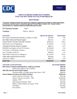 Centers for Disease Control and Prevention Fiscal Year 2015 Grants Summary Profile Report for North Dakota