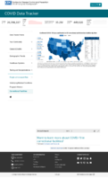 Confirmed COVID19 deaths in US correctional and detention facilities by state February 5 2021