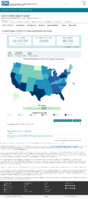 United States COVID19 cases and deaths by state reported to the CDC since January 22 2020 US COVID19 deaths reported to the CDC in the last 7 days by stateterritory January 15 2021