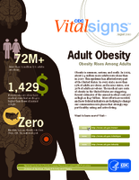 CDC VitalSigns August 2010 Adult Obesity More than 72 million US adults are obese