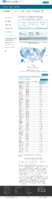 United States laboratory testing COVID19 Viral RTPCR Laboratory Tests Performed in Last 30 Days by StateTerritory December 17 2020