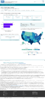 COVID19 Vaccinations in the United States Number of People Receiving 1 or More Doses Count January 15 2021