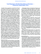 Youth Exposure to Alcohol Advertising on Television  25 Markets United States 2010
