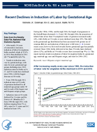 Recent declines in induction of labor by gestational age