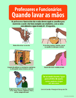 Professores e funcionrios quando lavar as mos