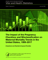The Impact of the Pregnancy Checkbox and Misclassification on Maternal Mortality Trends in the United States 19992017
