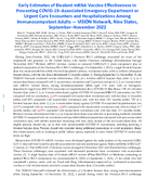Supplementary Document Showing Detailed Changes to the Corrected and Republished Report Early Estimates of Bivalent MRNA Vaccine Effectiveness in Preventing COVID19Associated Emergency Department or Urgent Care Encounters and Hospitalizations Among Immunocompetent Adults  VISION Network Nine States SeptemberNovember 2022