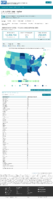 United States COVID19 cases and deaths by state reported to the CDC since January 22 2020 COVID19 death rate in the US reported to the CDC by stateterritory deaths per 100000 November 25 2020