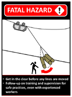 Toolbox Talk Guide Rigging Slinger Killed by Swinging Log in Yarding Turn