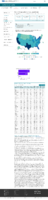 COVID19 vaccinations in the United States Number of People Receiving 1 or More Doses count January 26 2021