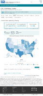 United States laboratory testing COVID19 Viral RTPCR Laboratory Tests Performed in Last 7 Days by StateTerritory Oct 5 2020
