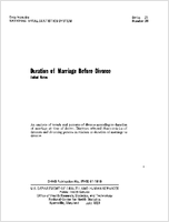 Duration of Marriage Before Divorce United States