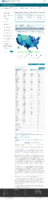 United States COVID19 cases and deaths by state total number of COVID19 cases in the US reported to the CDC by stateterritory March 2 2021