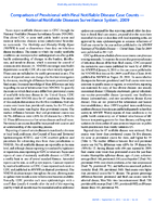 Comparison of Provisional with Final Notifiable Disease Case Counts  National Notifiable Diseases Surveillance System 2009