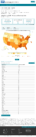 United States COVID19 Cases and Deaths by State Reported to the CDC Since January 22 2222 COVID19 death rate in the US reported to the CDC by stateterritory deaths per 100000 Oct 16 2020