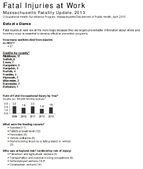 Fatal Injuries at Work Massachusetts Fatality Update 2013