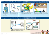 Making cleaning solution from 26 liquid bleach
