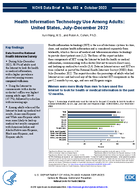 Health Information Technology Use Among Adults United States JulyDecember 2022