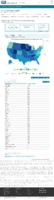United States COVID19 cases and deaths by state reported to the CDC since January 22 2020 COVID19 case rate in the US reported to the CDC by stateterritory cases per 100000 January 13 2021