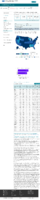 COVID19 vaccinations in the United States Number of People Receiving 2 Doses rate per 100000 February 4 2021