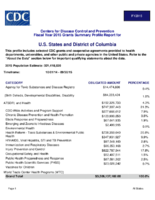 Centers for Disease Control and Prevention Fiscal Year 2015 Grants Summary Profile Report for US States and District of Columbia summary