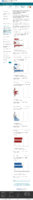 Demographic trends of COVID19 cases and deaths in the US reported to CDC Cases by RaceEthnicity Deaths by RaceEthnicity Cases by Age Group Deaths by Age Group Cases by Sex Deaths by Sex August 21 2021