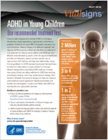 ADHD in Young Children Use Recommended Treatment First CDC Vital Signs 05032016