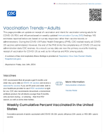 Respiratory Illnesses  Vaccination TrendsAdults