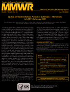 Update on VaccineDerived Poliovirus Outbreaks  Worldwide July 2019February 2020