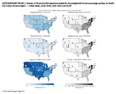Supplementary Figure 2 Number of Parvovirus B19 Specimens Tested for Immunoglobulin M and Percentage Positive by Health and Human Services Region  United States 20182019 20202023 and 2024