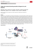 SingleAtom Materials Boosting Wearable Orthogonal Uric Acid Detection