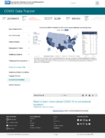 Confirmed COVID19 cases and deaths in US correctional and detention facilities by state February 2 2021