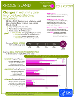 CDC National Survey Maternity Practices in Infant Nutrition and Care mPINC Rhode Island 2015 Report