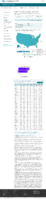 COVID19 vaccinations in the United States Total Doses Distributed rate per 100000 January 29 2021