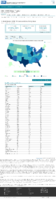 United States COVID19 cases and deaths by state reported to the CDC since January 22 2020 Total number of COVID19 deaths in the US reported to the CDC by stateterritory December 22 2020
