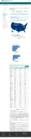 Federal Pharmacy Partnership for LongTerm Care LTC Program Number of People with 2 COVID19 Vaccine Doses in LongTerm Care Facilities February 7 2021