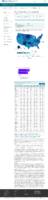 COVID19 Vaccinations in the United States Total Doses Administered Rate per 100001 January 31 2021