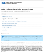 Provisional Death Counts for Coronavirus Disease COVID19 Daily Updates of Totals by Week and State 20210309