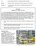 A saw operator dies when struck by an aluminum plate that fell from a vacuum crane