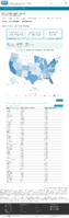 United States laboratory testing COVID19 Viral RTPCR Laboratory Tests Performed in Last 7 Days by StateTerritory Sep 13 2020